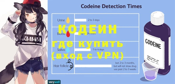 кристаллы Балахна